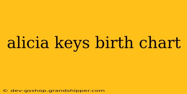 alicia keys birth chart